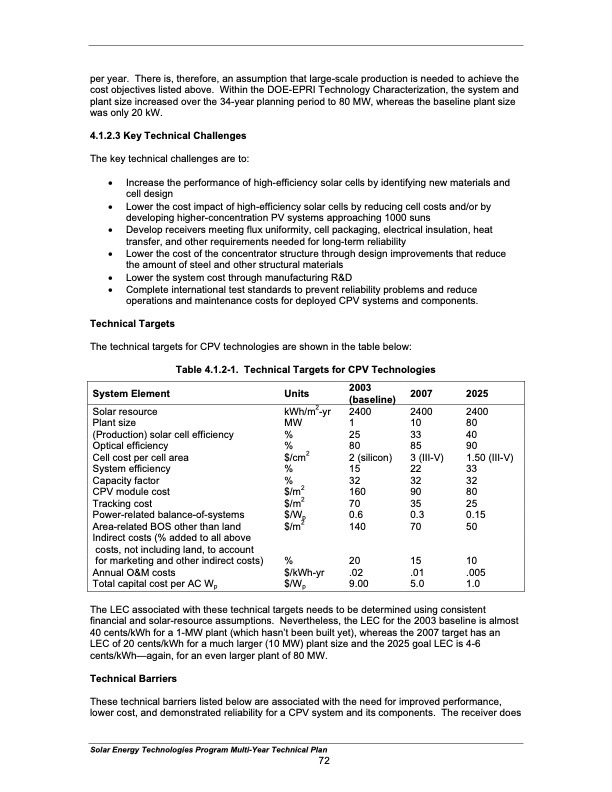 solar-energy-technologies-program-081