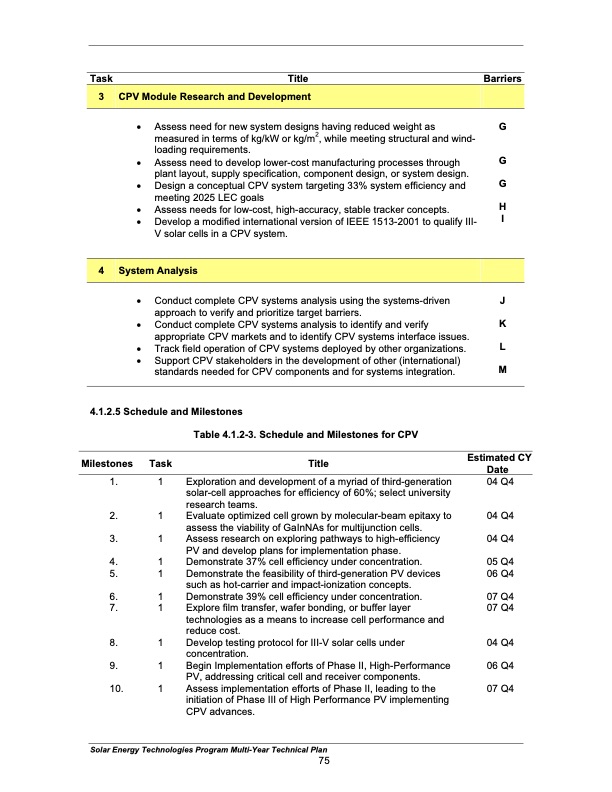 solar-energy-technologies-program-084