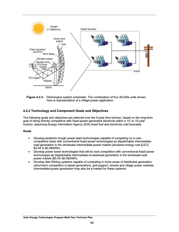 solar-energy-technologies-program-089