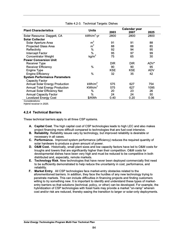 solar-energy-technologies-program-093