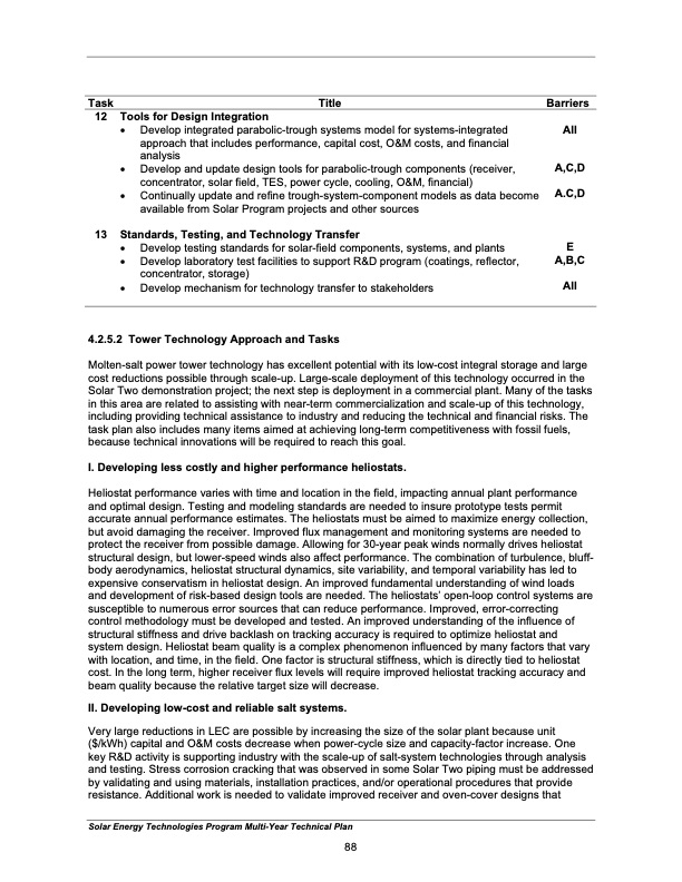 solar-energy-technologies-program-097