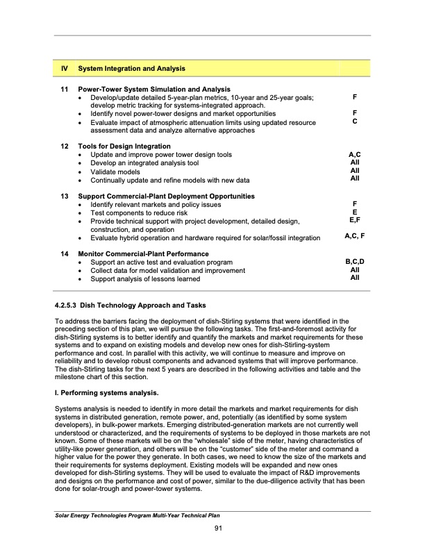 solar-energy-technologies-program-100