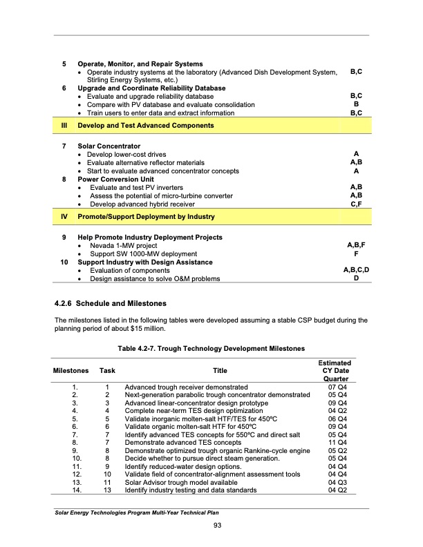 solar-energy-technologies-program-102