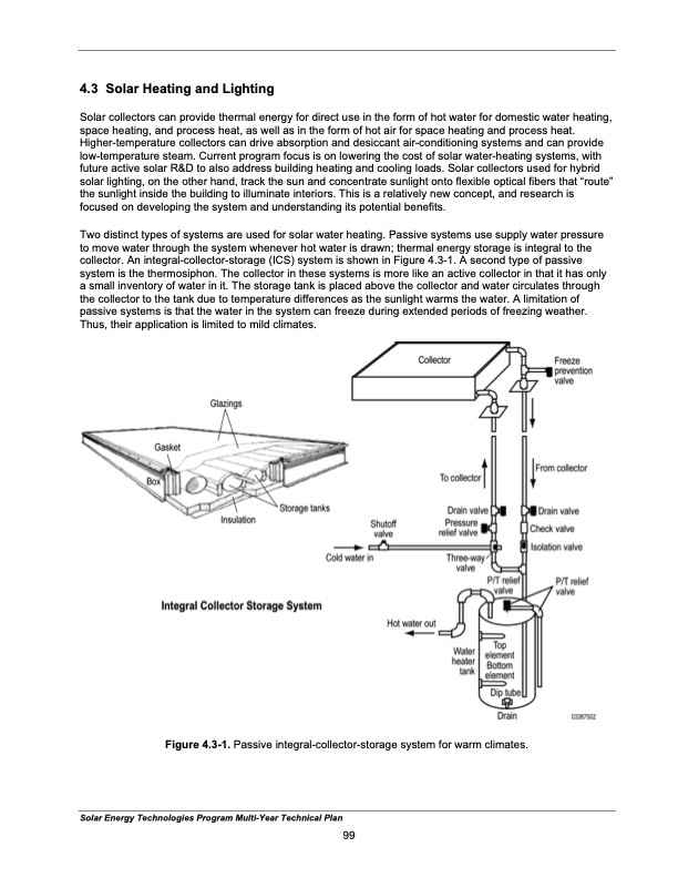 solar-energy-technologies-program-108