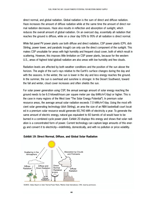 solar-fuel-from-the-sky-053