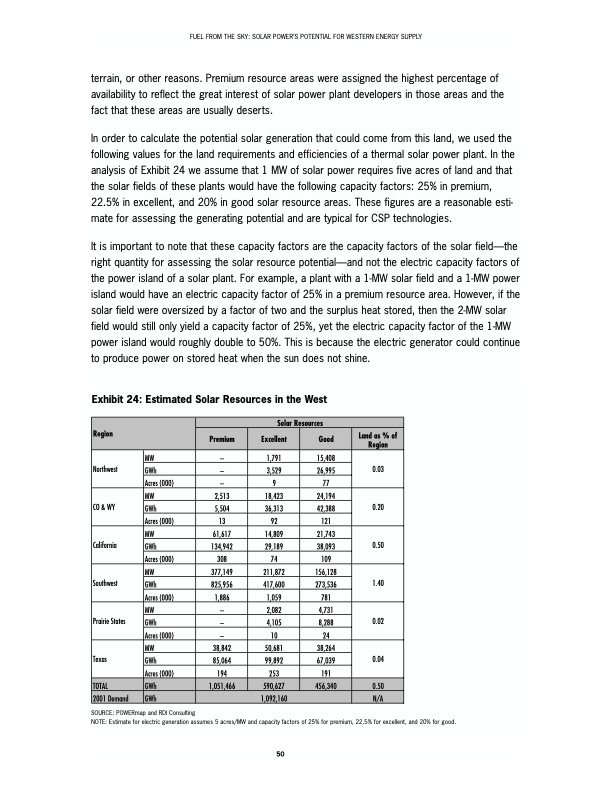 solar-fuel-from-the-sky-059