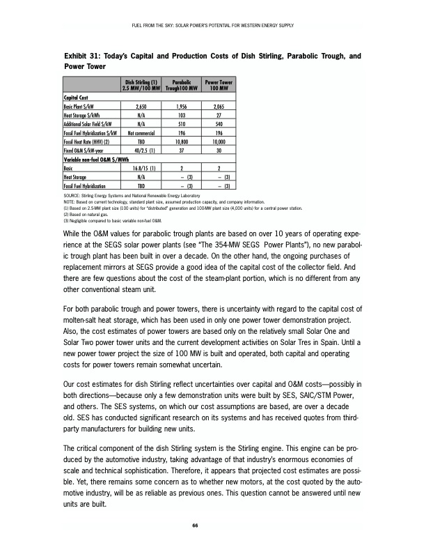 solar-fuel-from-the-sky-075