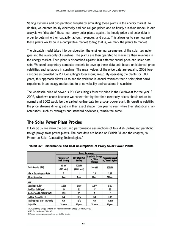 solar-fuel-from-the-sky-077