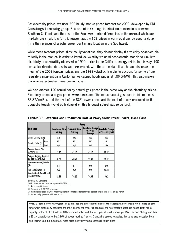 solar-fuel-from-the-sky-079