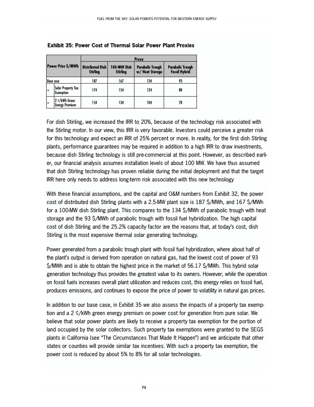 solar-fuel-from-the-sky-082