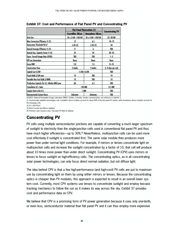 solar-fuel-from-the-sky-090