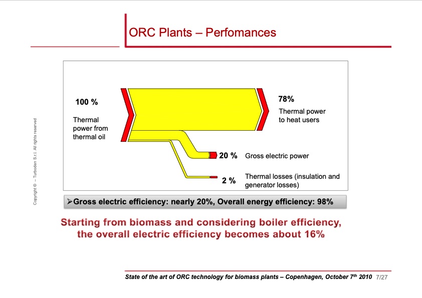 state-ofart-orc-technology-for-biomass-plants-007