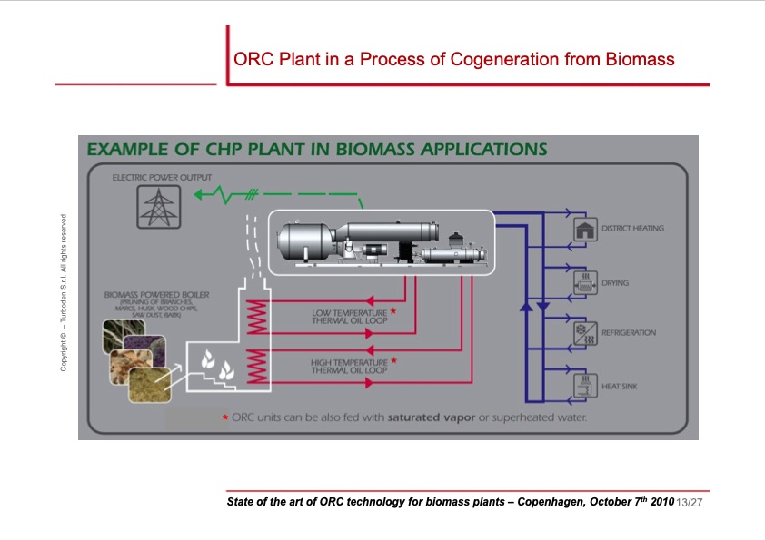 state-ofart-orc-technology-for-biomass-plants-013
