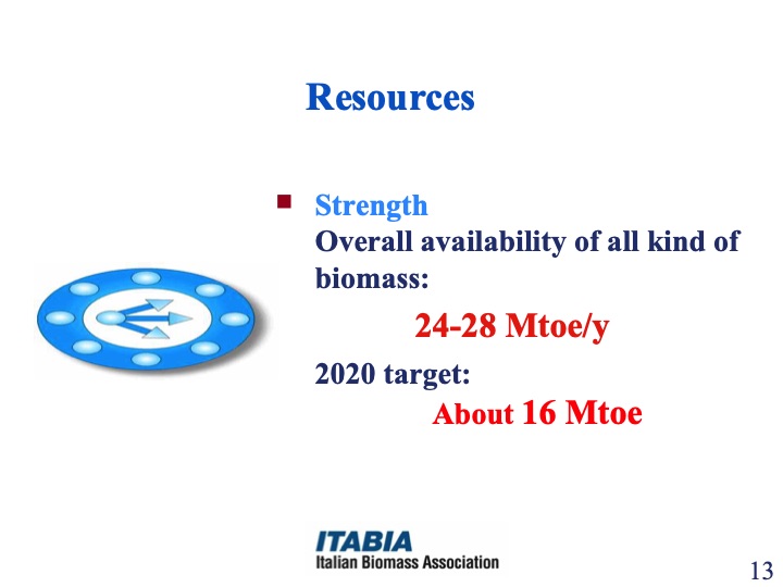 strategy-meeting-eu-target-bioenergy-production-and-consumpt-013