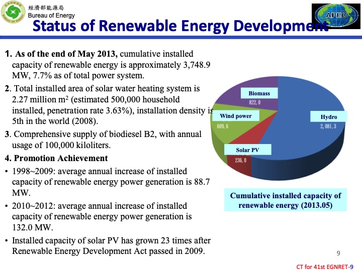 the-implementation-achievement-and-challenges-renewable-ener-009