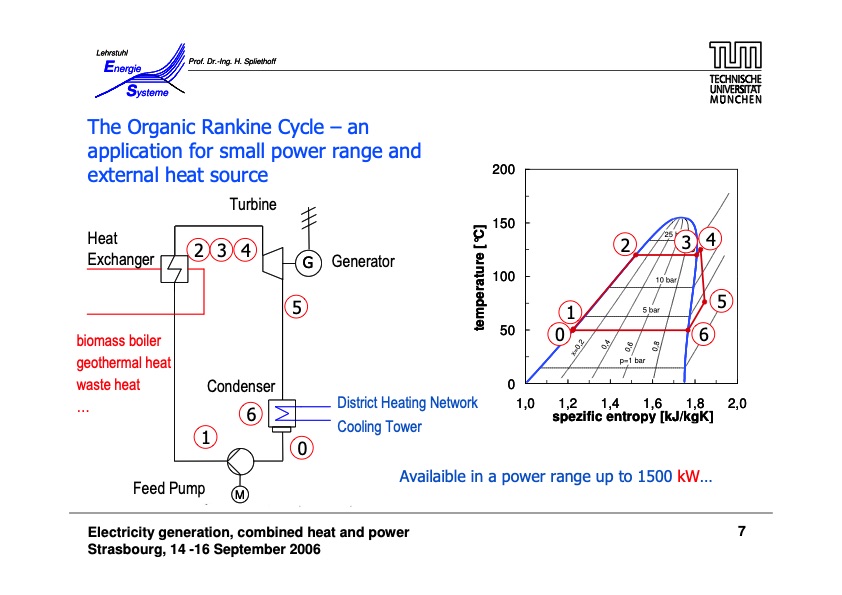 the-organic-rankine-cycle-power-production-from-low-temperat-007