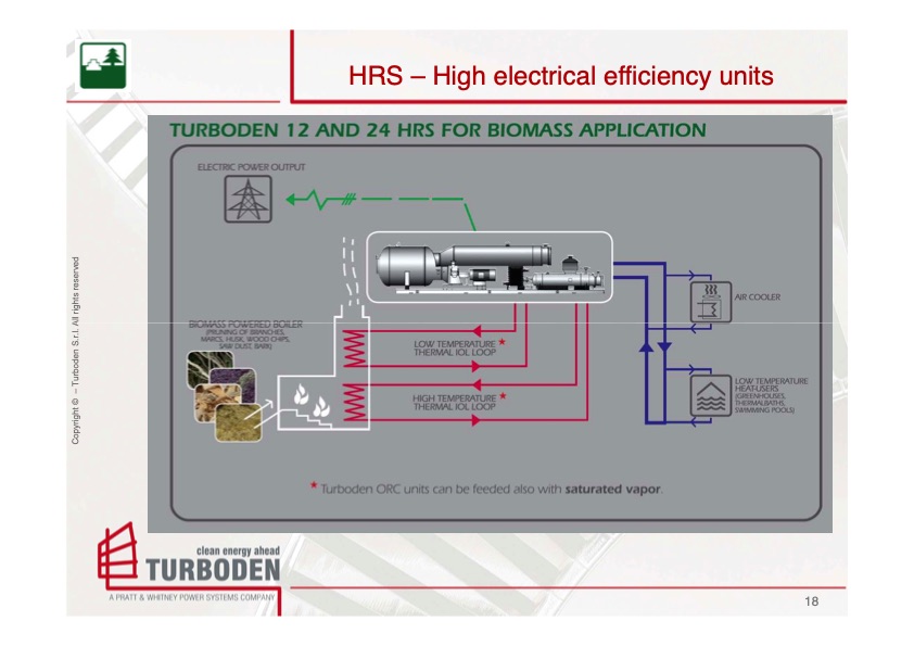 turboden-biomass-solutions-018