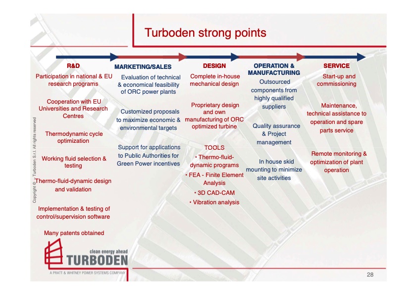 turboden-biomass-solutions-028