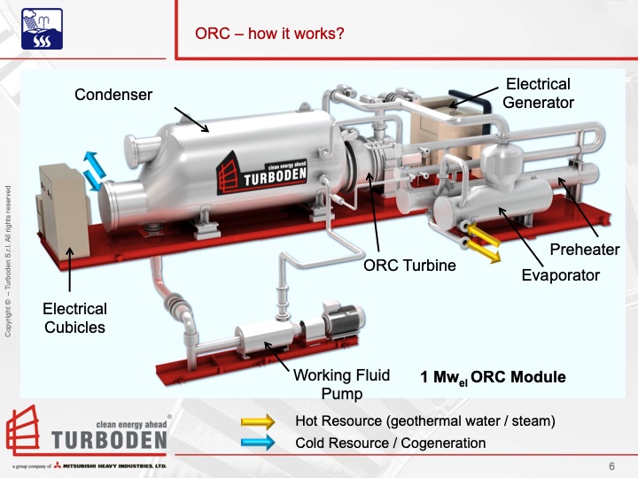 turboden-geothermal-applications-2013-006
