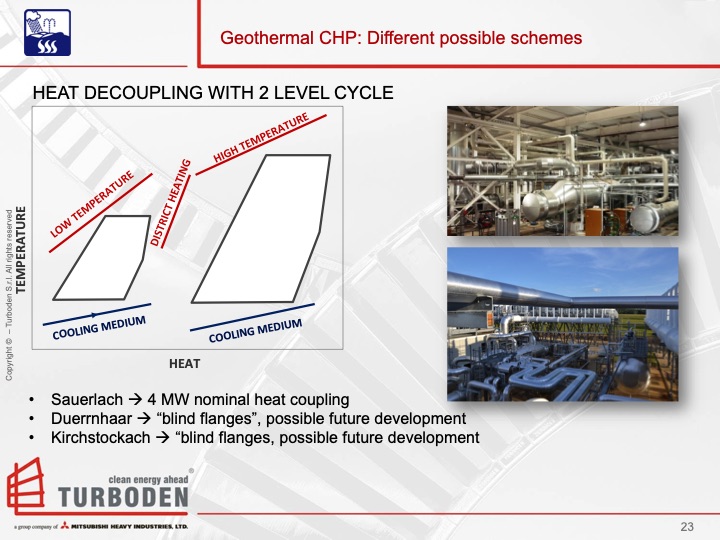 turboden-geothermal-applications-2013-023