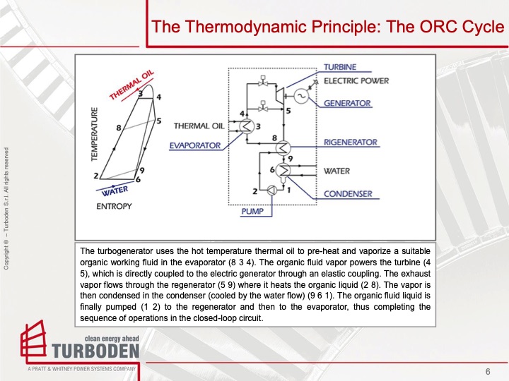 turboden-solar-thermal-power-applications-006