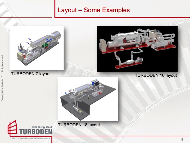 turboden-solar-thermal-power-applications-009