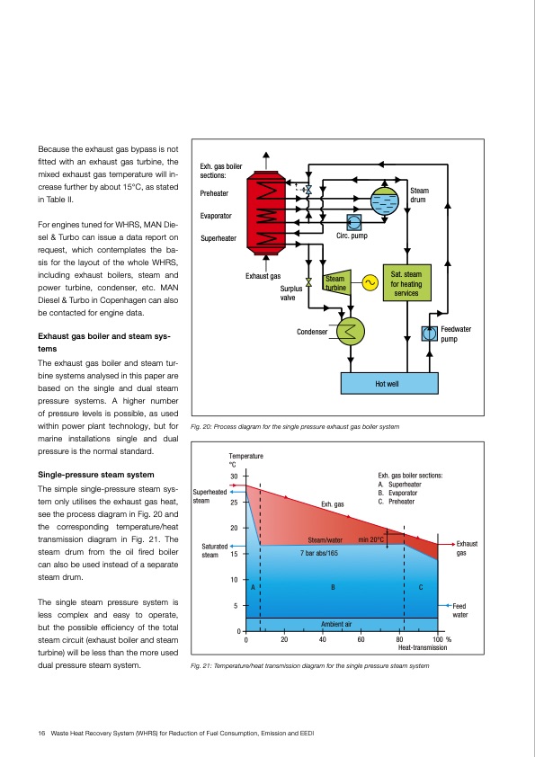 waste-heat-recovery-whrs-016