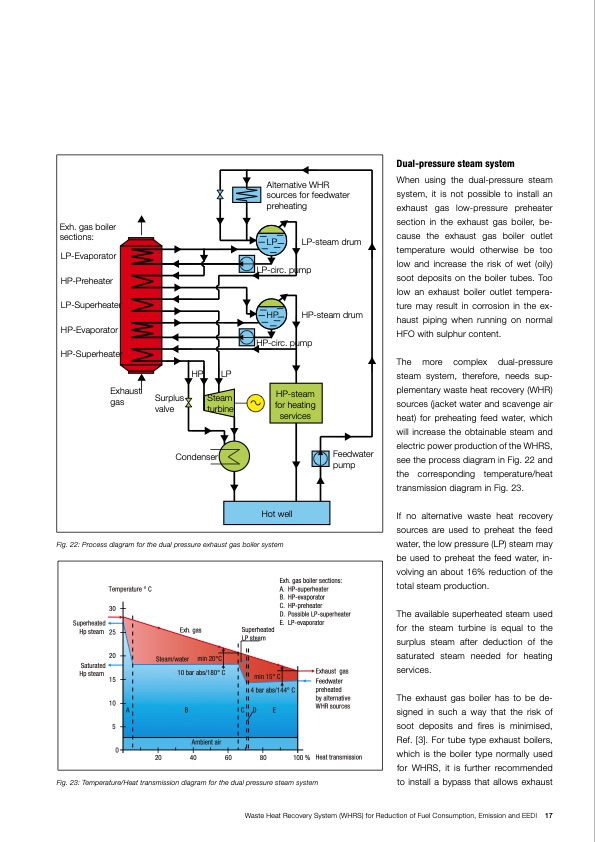 waste-heat-recovery-whrs-017