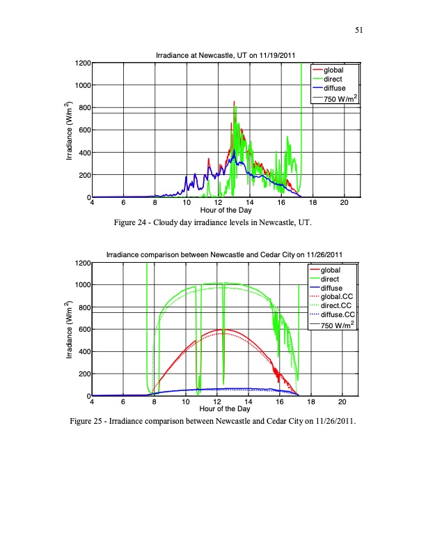 working-fluid-selection-for-an-increased-efficiency-hybridiz-061