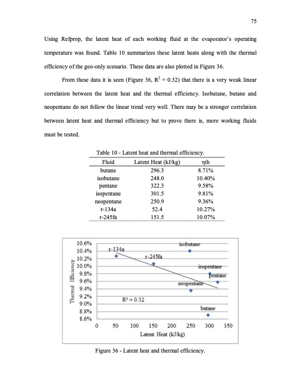 working-fluid-selection-for-an-increased-efficiency-hybridiz-085