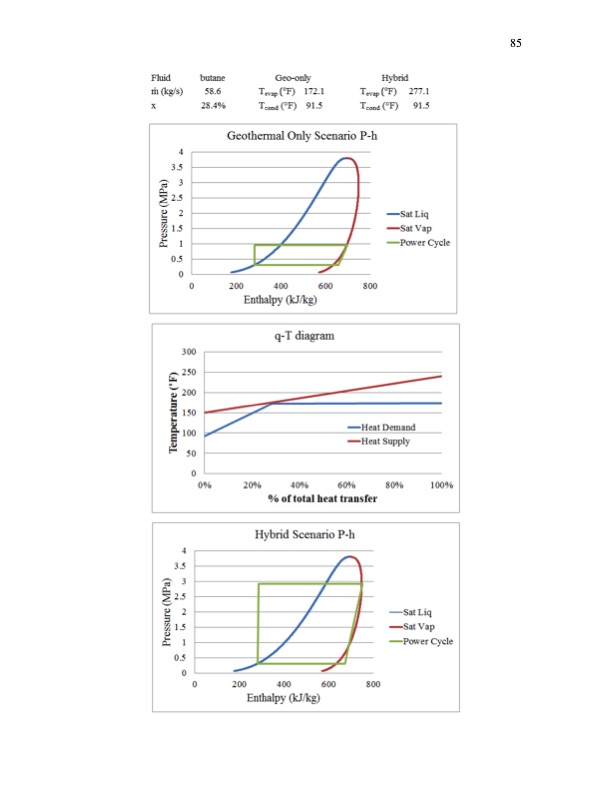 working-fluid-selection-for-an-increased-efficiency-hybridiz-095