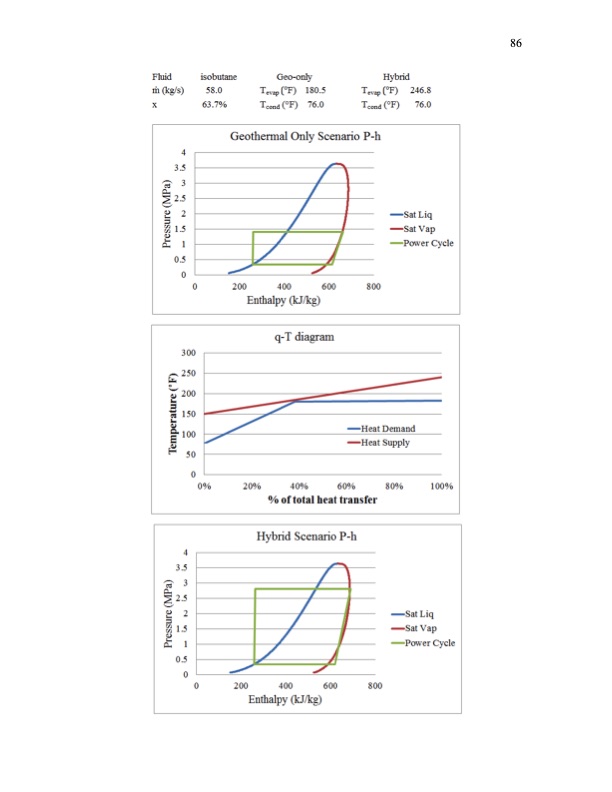 working-fluid-selection-for-an-increased-efficiency-hybridiz-096