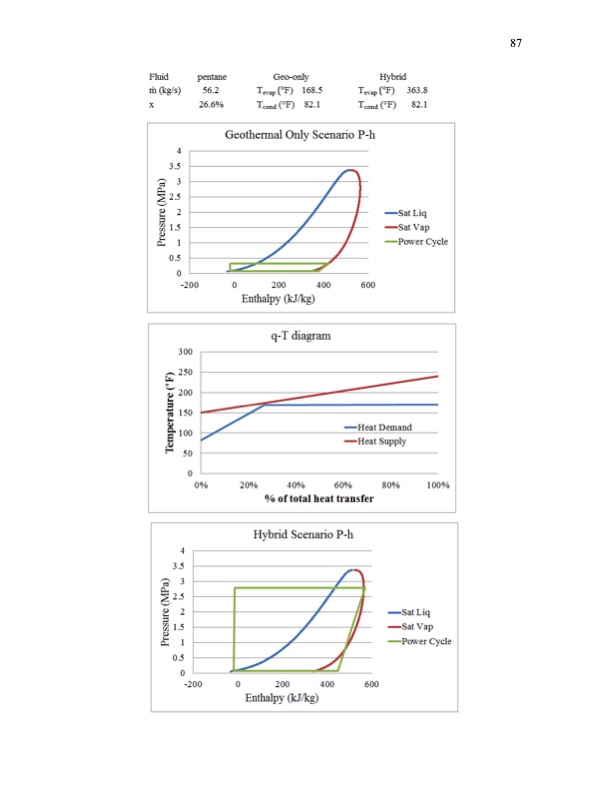 working-fluid-selection-for-an-increased-efficiency-hybridiz-097