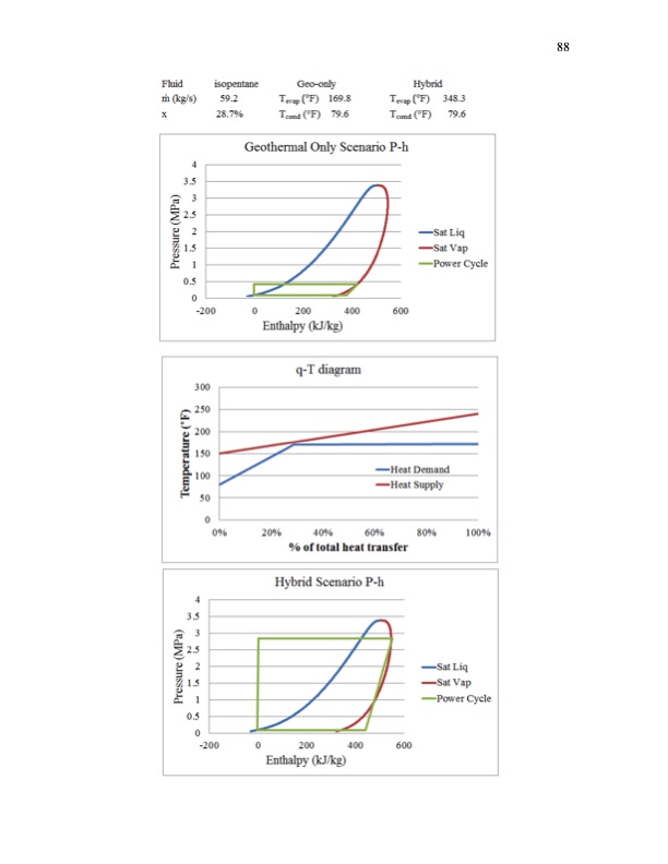 working-fluid-selection-for-an-increased-efficiency-hybridiz-098