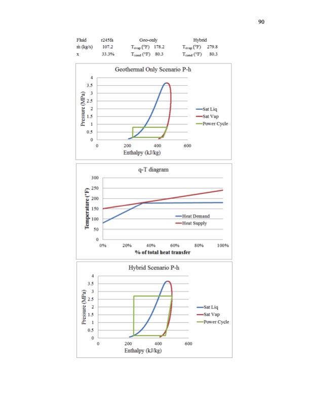 working-fluid-selection-for-an-increased-efficiency-hybridiz-100