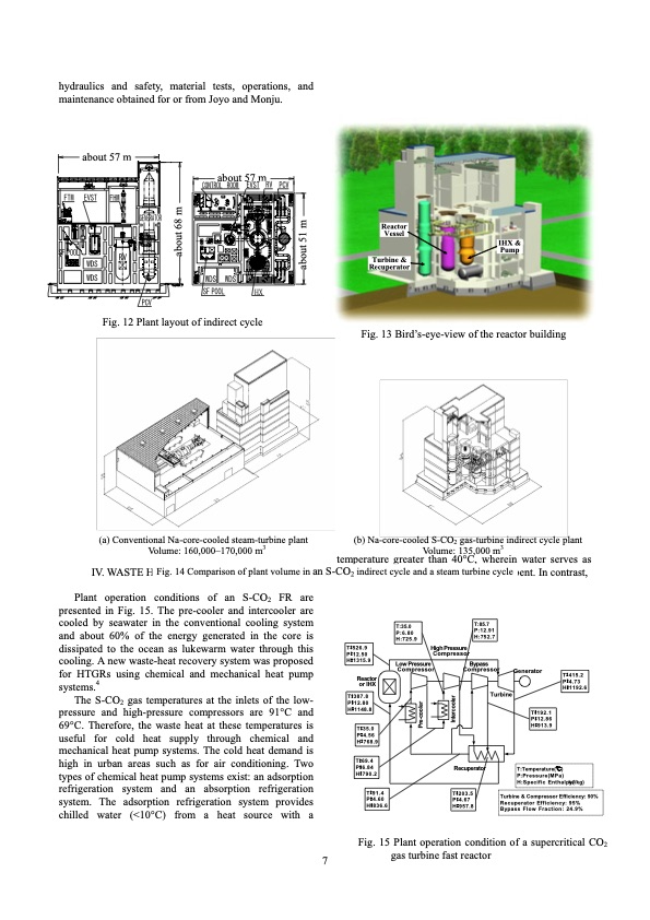 advanced-energy-system-with-nuclear-reactors-007