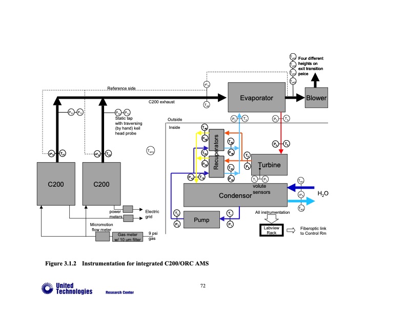 advanced-microturbine-systems-final-report-tasks-1-through-4-073