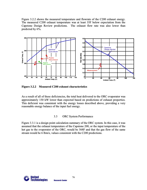 advanced-microturbine-systems-final-report-tasks-1-through-4-077