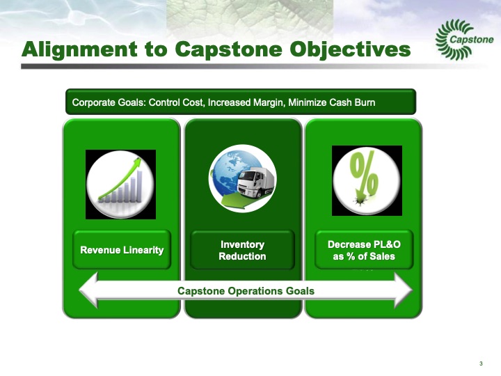 capstone-turbine-analyst-day-march-6-2013-004