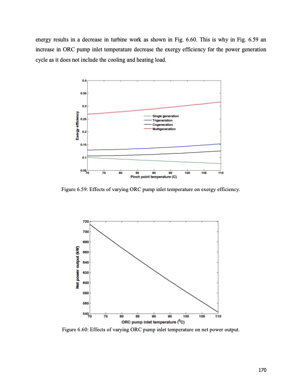 energy-systems-multigeneration-purposes-170