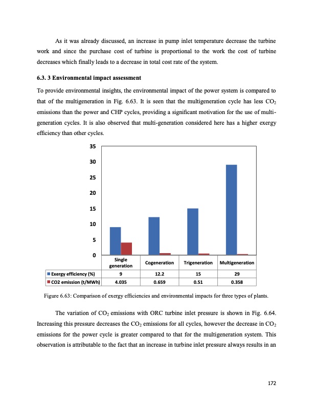 energy-systems-multigeneration-purposes-172