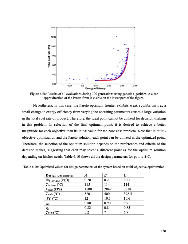 energy-systems-multigeneration-purposes-178