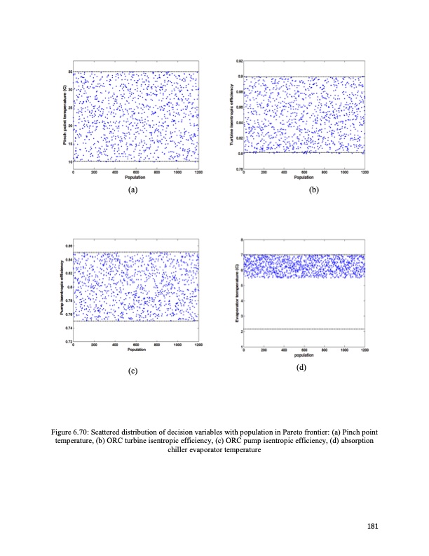 energy-systems-multigeneration-purposes-181