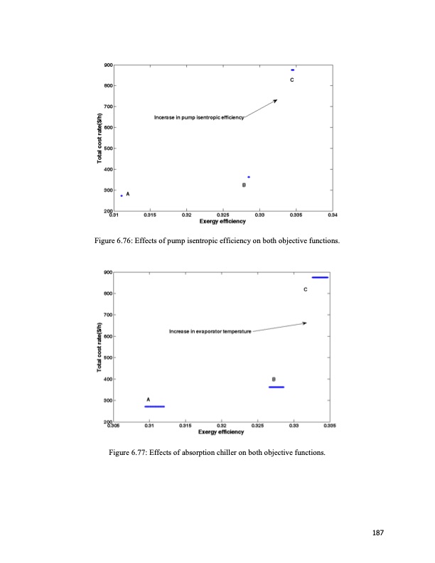 energy-systems-multigeneration-purposes-187