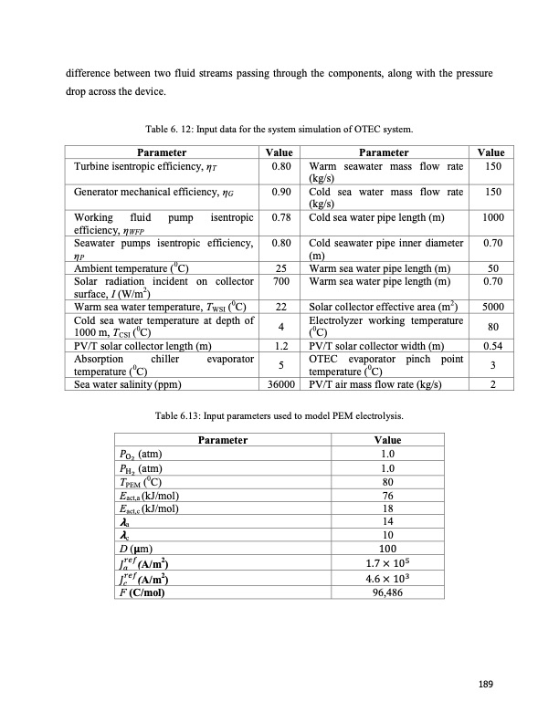 energy-systems-multigeneration-purposes-189