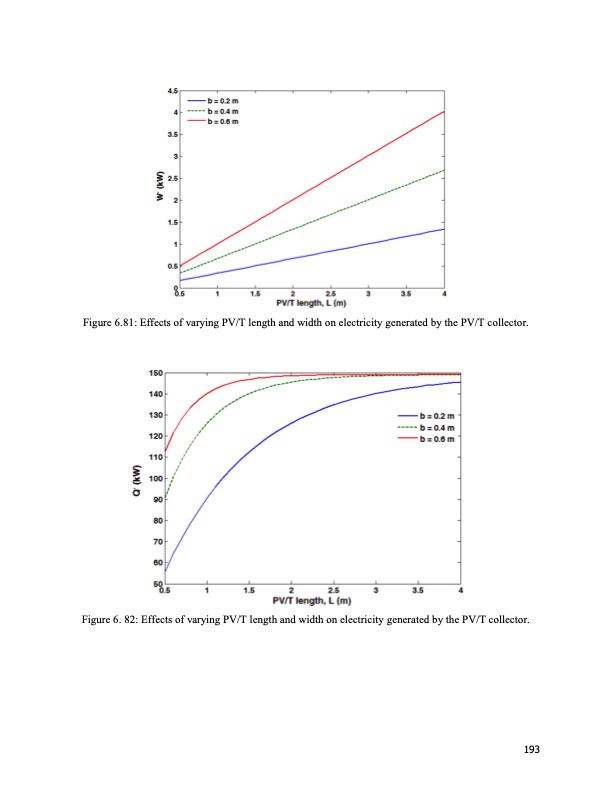 energy-systems-multigeneration-purposes-193