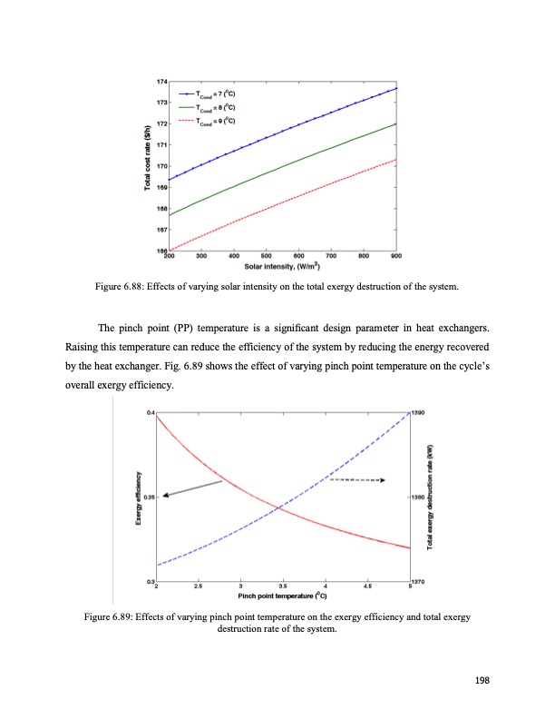 energy-systems-multigeneration-purposes-198