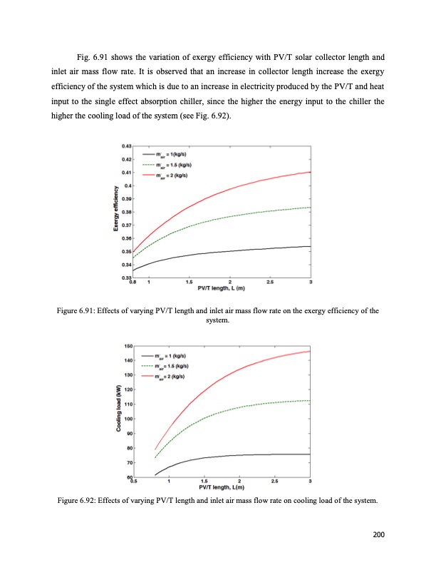 energy-systems-multigeneration-purposes-200