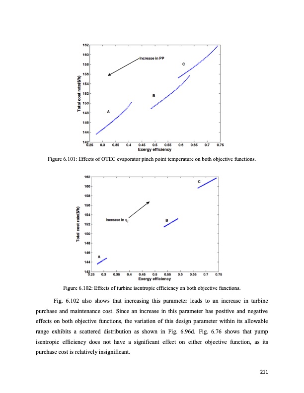 energy-systems-multigeneration-purposes-211