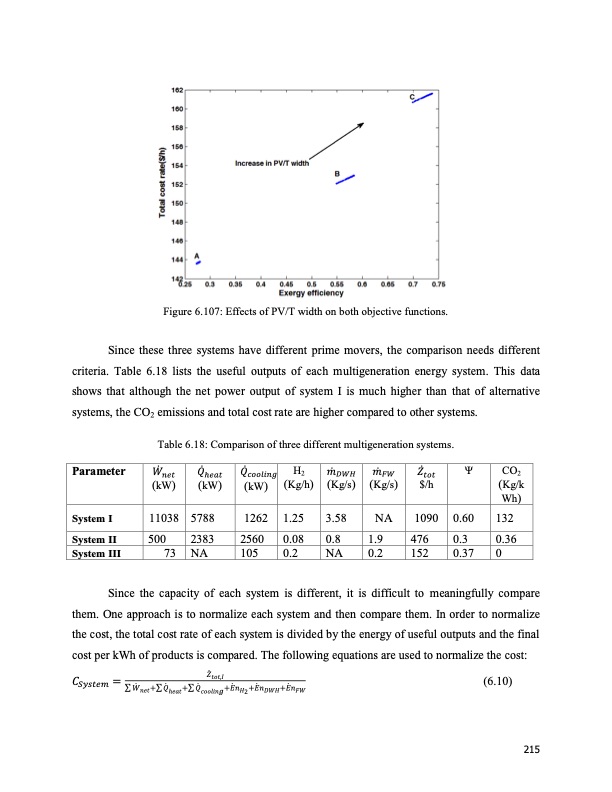 energy-systems-multigeneration-purposes-215